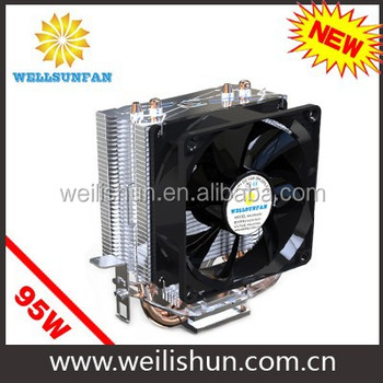 View Computer Fan Speed Pictures